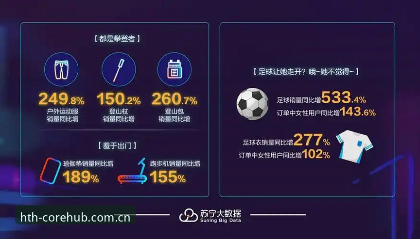 移动端实时数据与桌面端的体验差异，在体育资讯行业已是老生常谈。但当"HTH华体会体育"将赛事数据手机版作为核心体验迭代方向时，这场关于观赛效率的竞争才真正浮出水面。相比传统的浏览器搜索或PC端盯盘，用户更关注的是：手机端的数据刷新速度能否与桌面端同步？关键信息的密度是否足够？本文将对比两种方式背后的数据服务能力与场景适配度，并结合实际用户案例与版本更新细节展开分析。