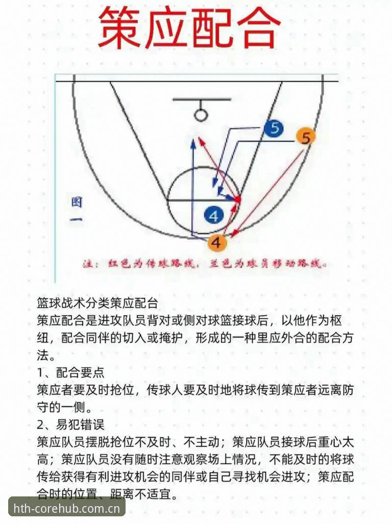 五大实用技巧：从意甲篮坛实战看HTH华体会体育观赛必备知识