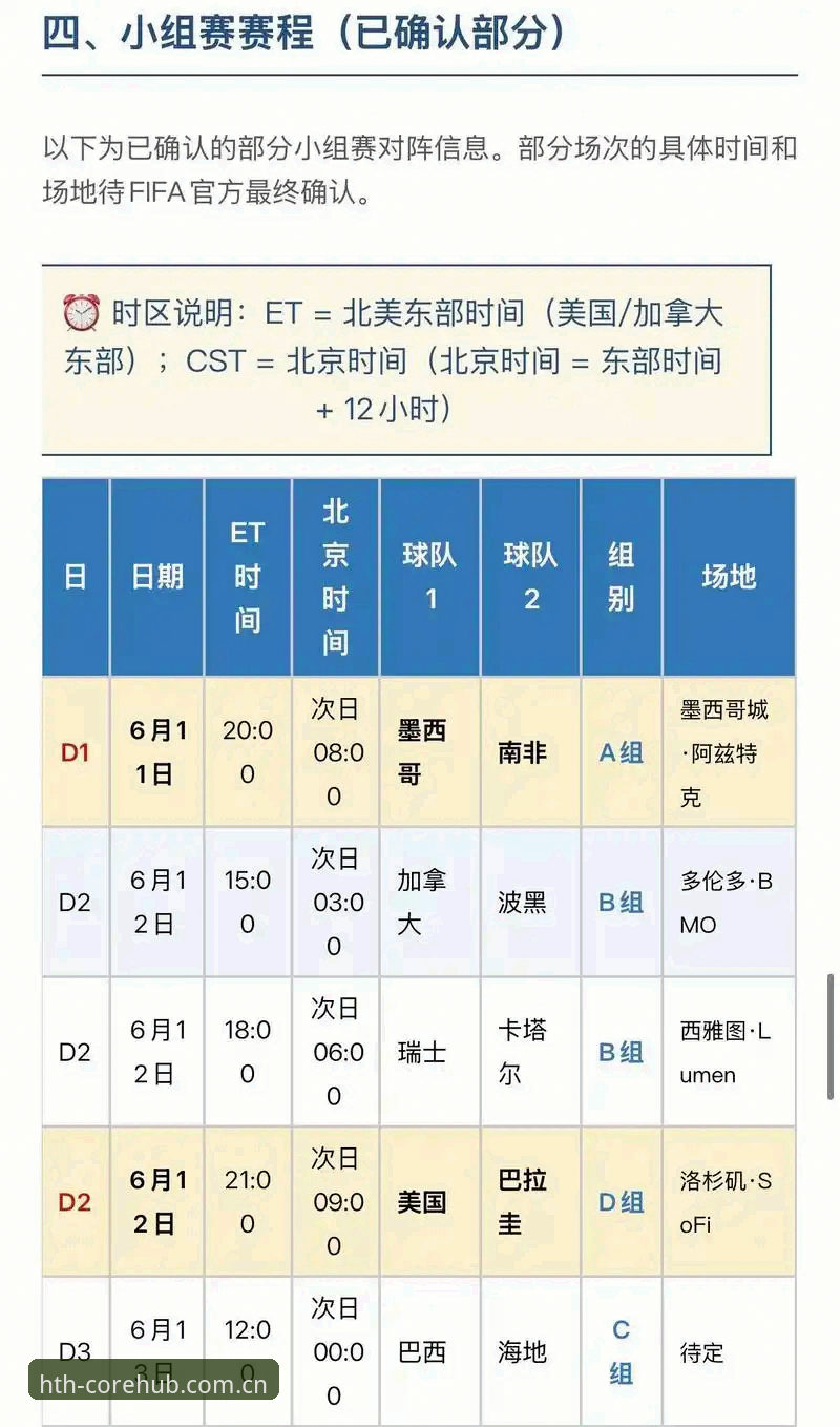 华体会中国官方主站APP下载攻略 看懂2026世界杯新规的实用指南——从170人裁判团到60秒医疗暂停的关键变化